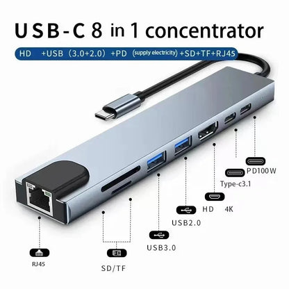 SB-C 7-in-1 Hub mit 4K HDMI & LAN