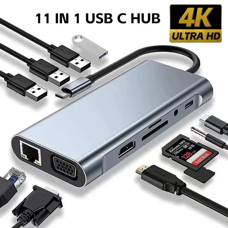 SB-C 7-in-1 Hub mit 4K HDMI & LAN