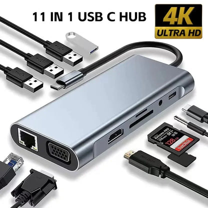 SB-C 7-in-1 Hub mit 4K HDMI & LAN
